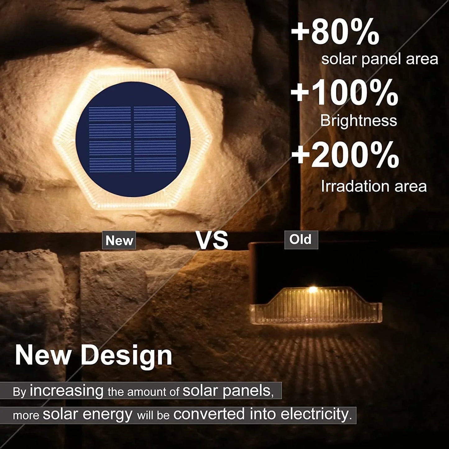 Solar Deck Path Lights – Waterproof IP68 LED Outdoor Lights - Carry Light