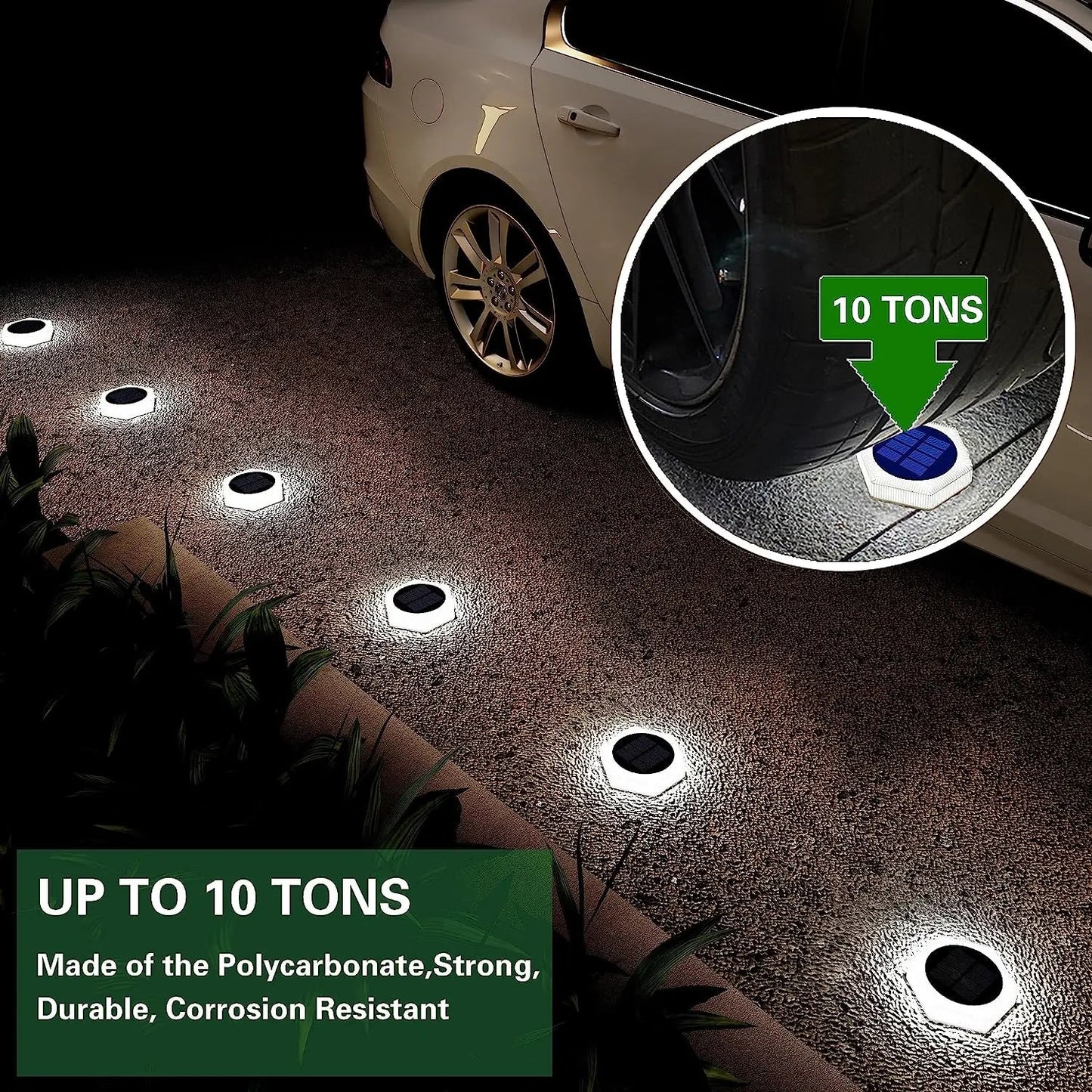 Solar Deck Path Lights – Waterproof IP68 LED Outdoor Lights - Carry Light
