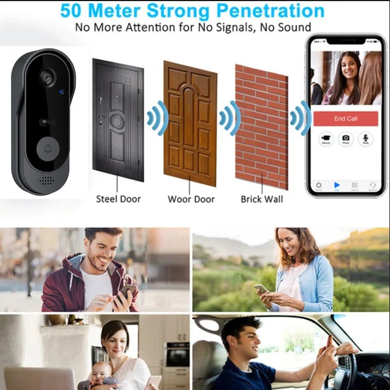 WiFi HD Doorbell with Wireless Camera and IR Video Intercom - Carry Light