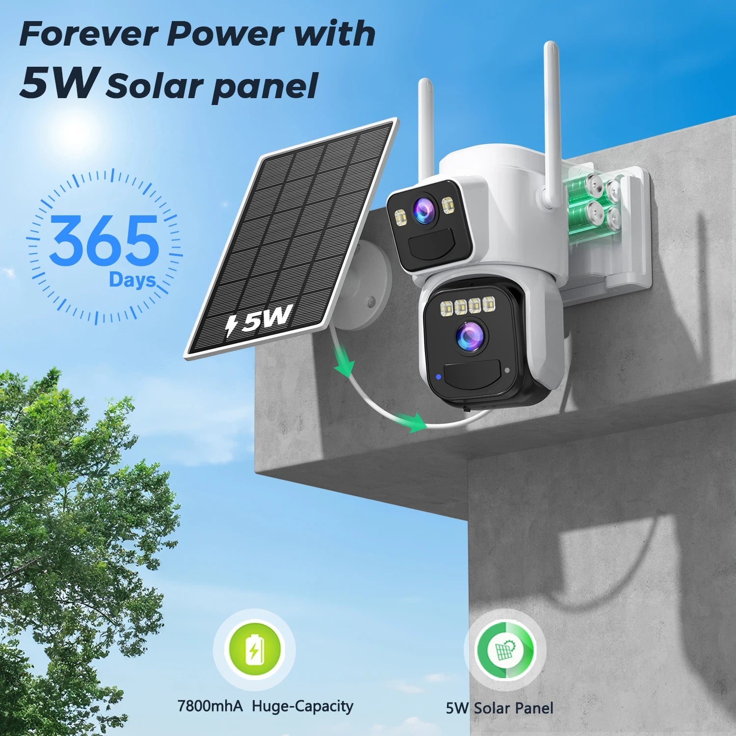 8MP Dual Lens Solar WiFi Security Camera | PTZ, PIR Motion, Night Vision - Carry Light