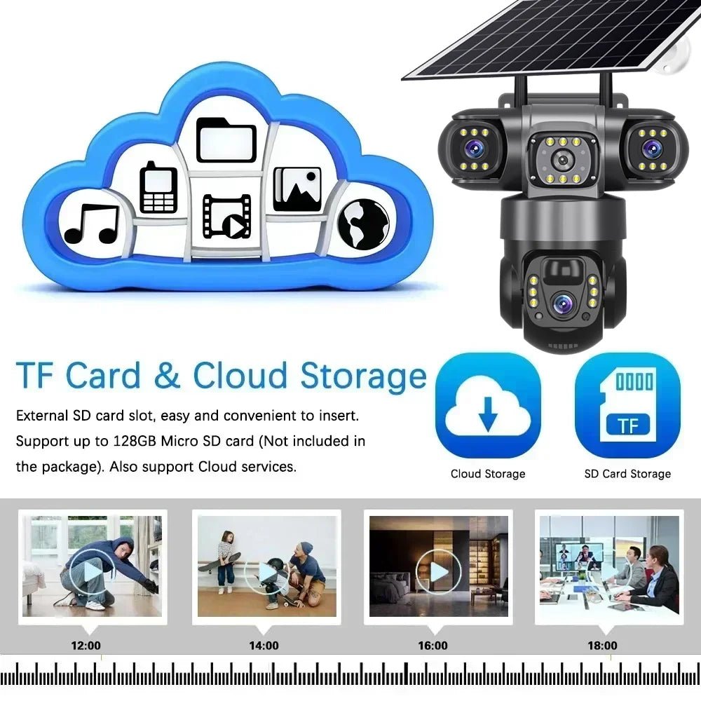 V380 Solar 4G IP Camera – 3x4MP 6K Ultra HD Triple Lens Outdoor Security Camera with Night Vision & Motion Detection - Carry Light